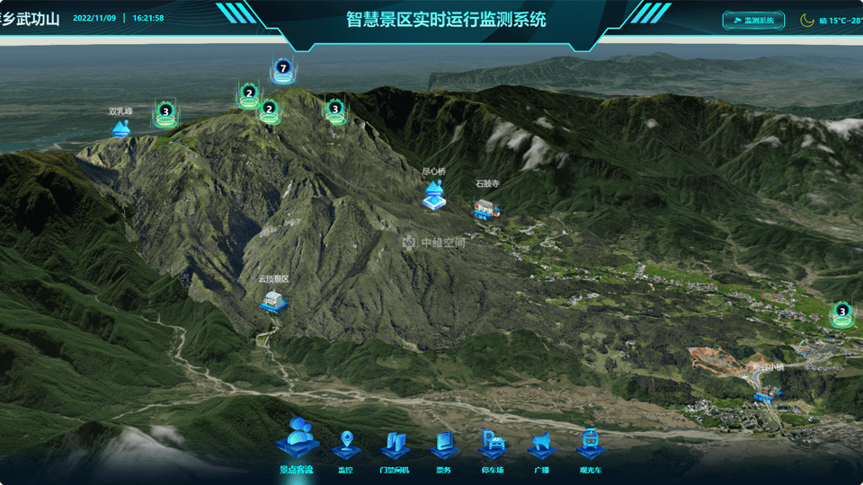 商南倾斜摄影技术在旅游规划中的应用？